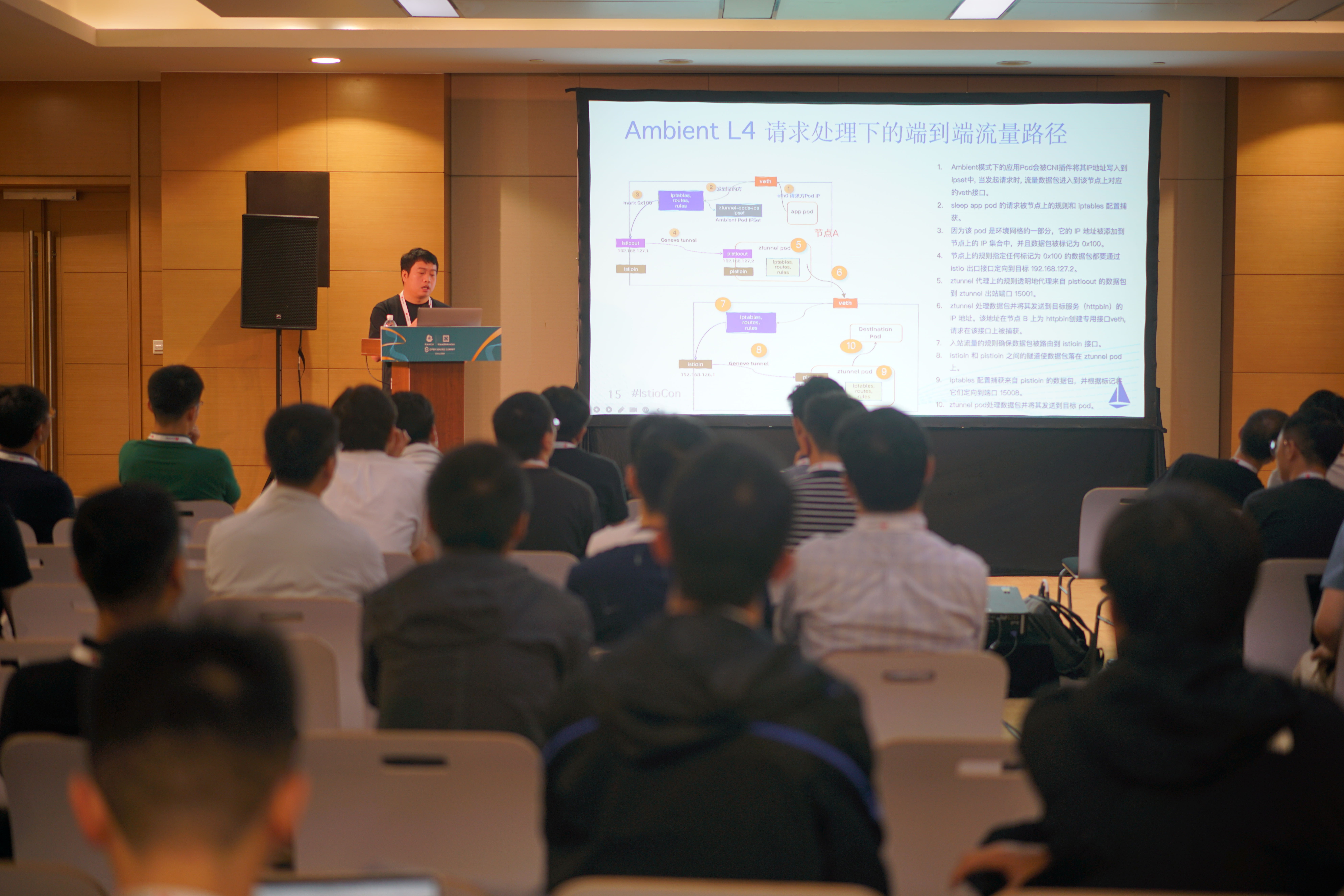 IstioCon China 2023, Deep Dive into Istio Network Flows and Configurations for the co-existence of Ambient and Sidecar